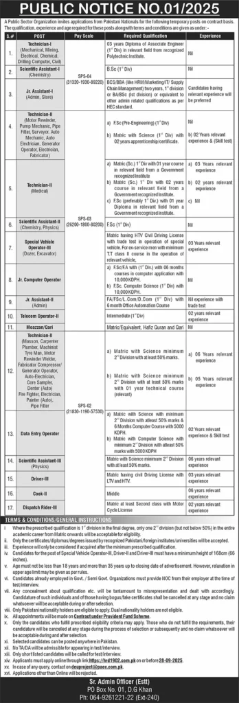 Pakistan Railways Police Jobs 2025