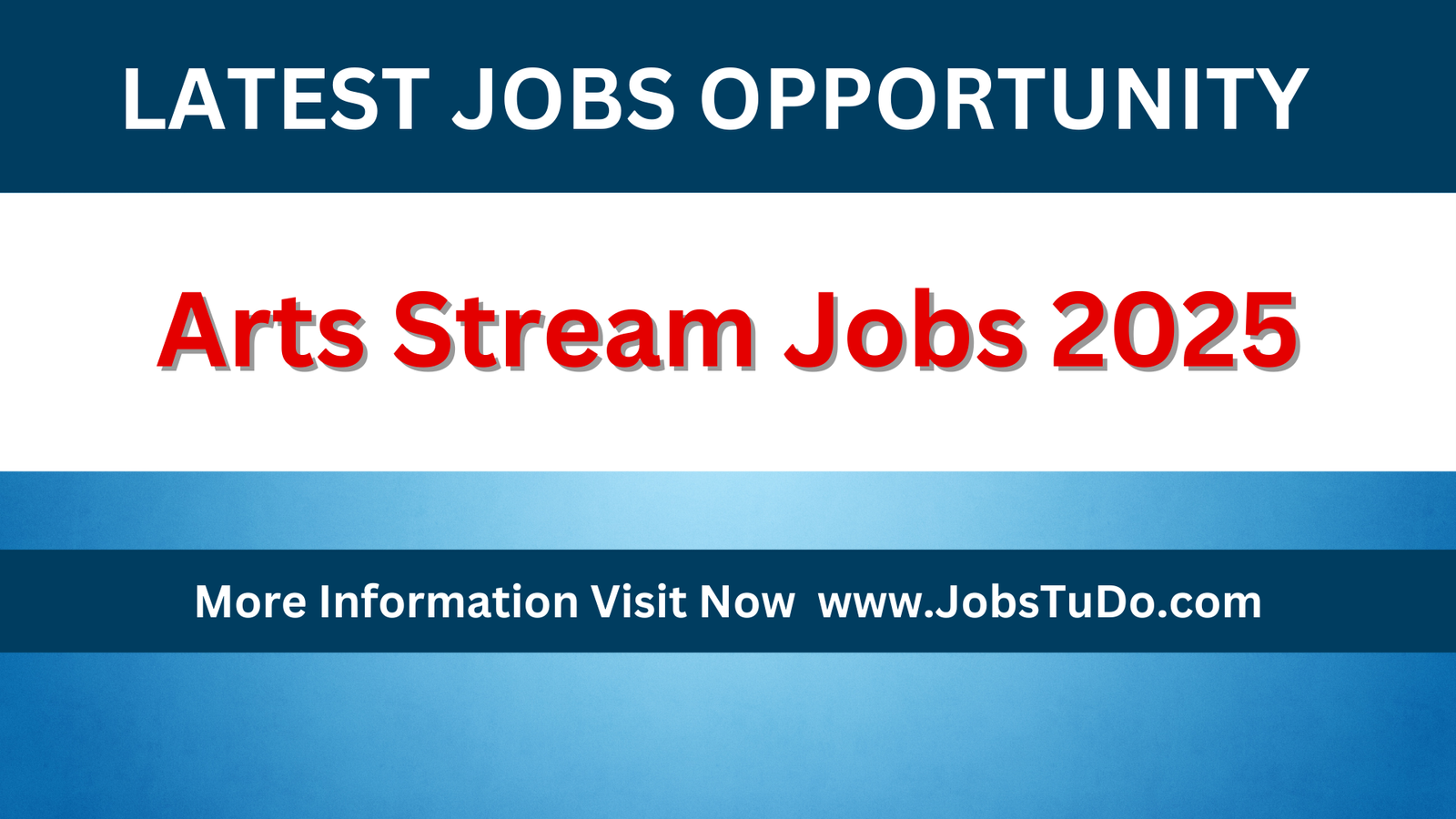 Arts Stream Jobs 2025