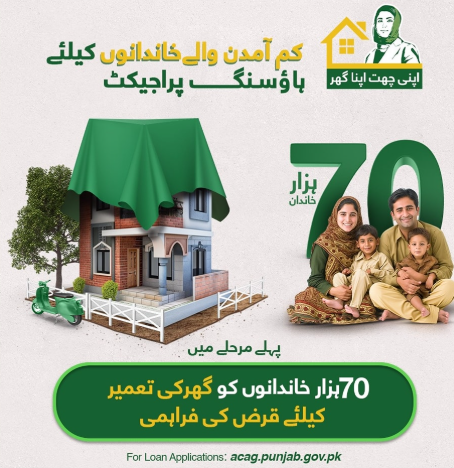 Apni Chhat Apna Ghar Program